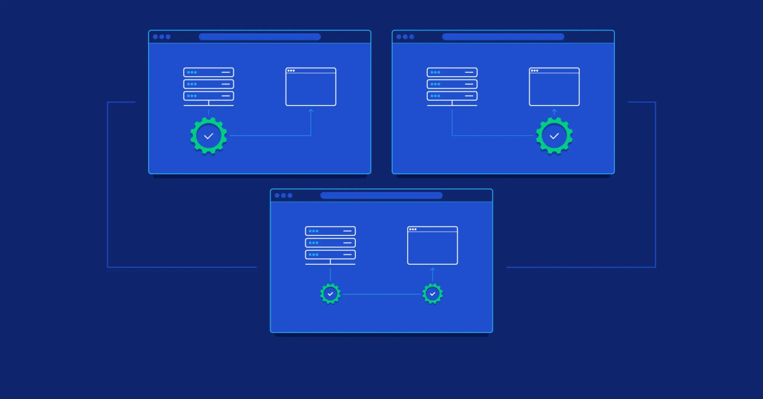 Server Side Rendering (SSR) Nedir? | Ekim Demirci